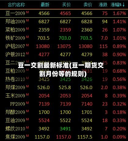 豆一交割最新标准(豆一期货交割月份等的规则)