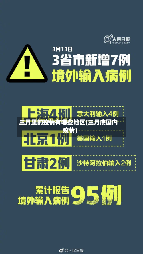 三月里的疫情有哪些地区(三月底国内疫情)