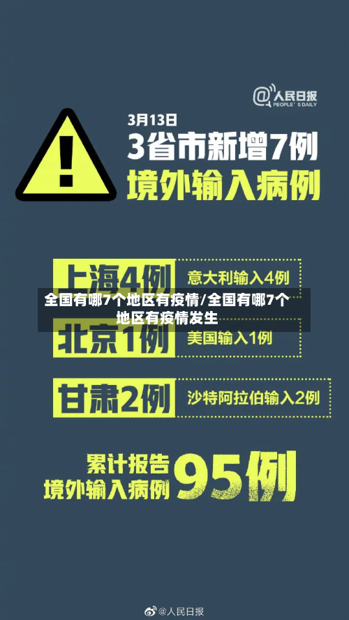 全国有哪7个地区有疫情/全国有哪7个地区有疫情发生-第3张图片