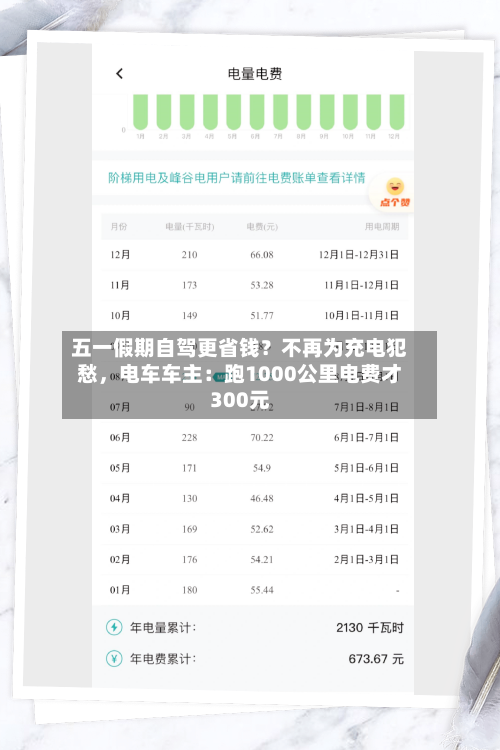 五一假期自驾更省钱？不再为充电犯愁，电车车主：跑1000公里电费才300元-第2张图片