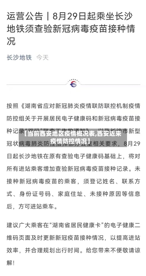【当前西安地区疫情概况表,西安近来疫情防控情况】