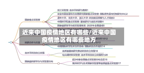 近来中国疫情地区有哪些/近来中国疫情地区有哪些地方
