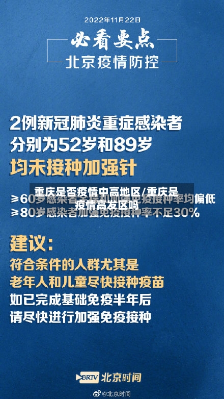 重庆是否疫情中高地区/重庆是疫情高发区吗-第2张图片