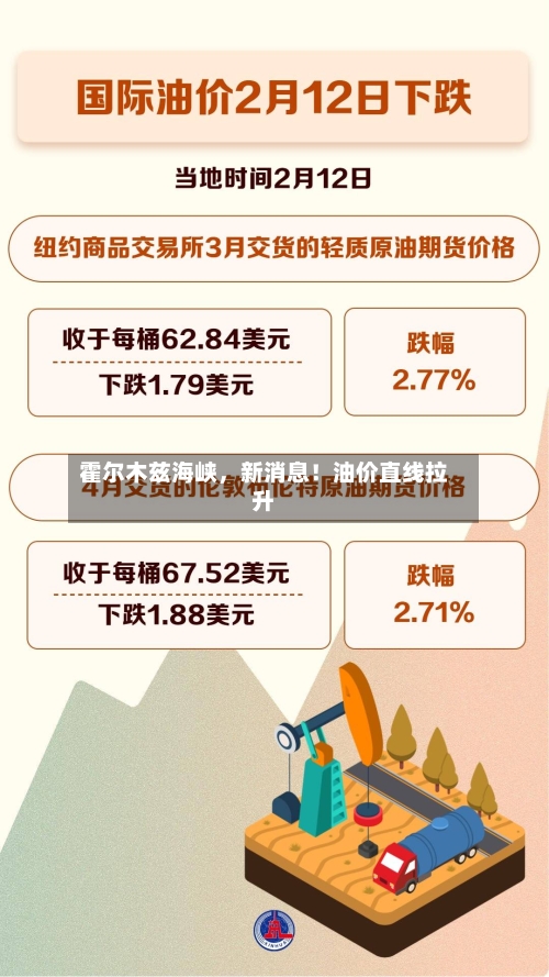霍尔木兹海峡	，新消息！油价直线拉升-第2张图片