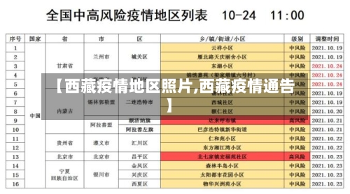 【西藏疫情地区照片,西藏疫情通告】