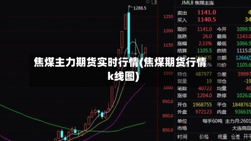 焦煤主力期货实时行情(焦煤期货行情k线图)
