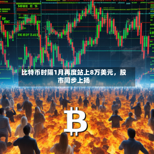 比特币时隔1月再度站上8万美元，股市同步上扬-第2张图片