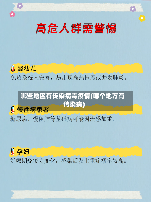 哪些地区有传染病毒疫情(哪个地方有传染病)-第2张图片