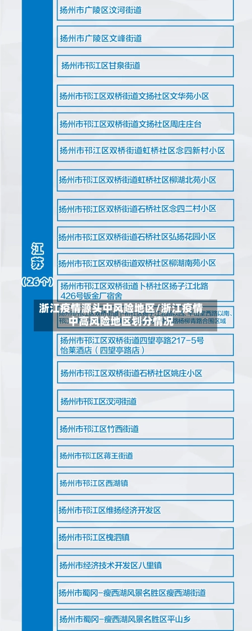 浙江疫情源头中风险地区/浙江疫情中高风险地区划分情况-第2张图片