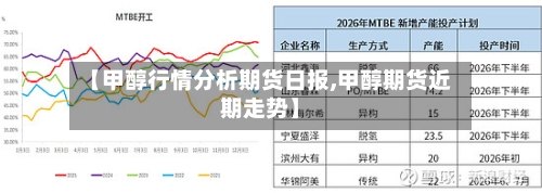 【甲醇行情分析期货日报,甲醇期货近期走势】