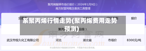 系聚丙烯行情走势(聚丙烯费用走势预测)-第2张图片