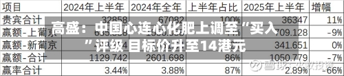 高盛：中国心连心化肥上调至“买入”评级 目标价升至14港元-第2张图片