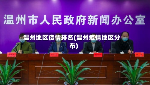 温州地区疫情排名(温州疫情地区分布)-第2张图片