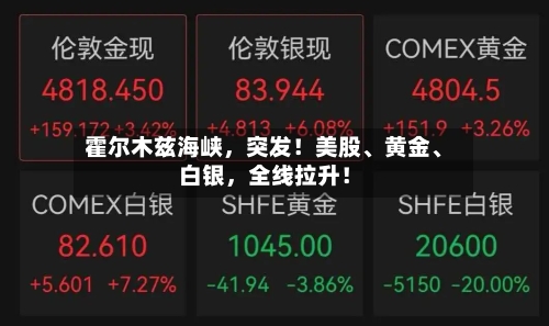 霍尔木兹海峡	，突发！美股、黄金	、白银，全线拉升！-第3张图片