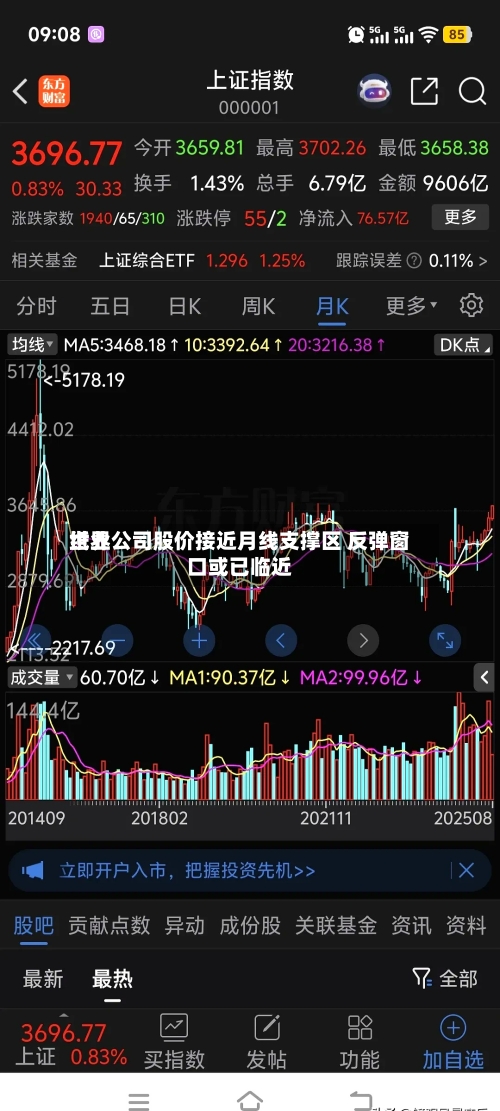世界
纸业公司股价接近月线支撑区 反弹窗口或已临近-第2张图片