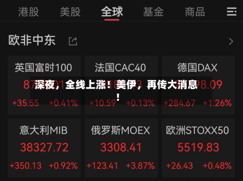 深夜	，全线上涨！美伊，再传大消息！-第3张图片