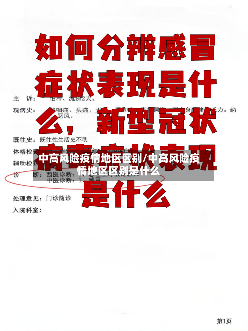 中高风险疫情地区区别/中高风险疫情地区区别是什么-第3张图片
