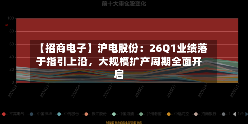 【招商电子】沪电股份：26Q1业绩落于指引上沿，大规模扩产周期全面开启-第2张图片