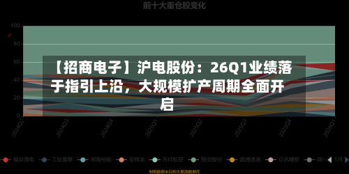 【招商电子】沪电股份：26Q1业绩落于指引上沿，大规模扩产周期全面开启-第3张图片