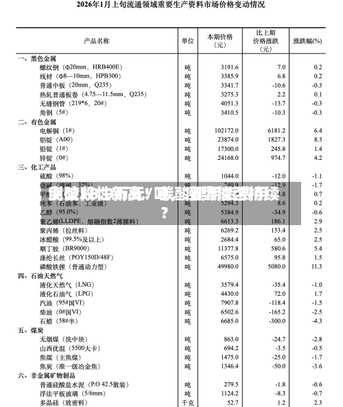 创阶段性新高！碳酸锂期货费用突破18.9万元/吨，涨势能否持续？