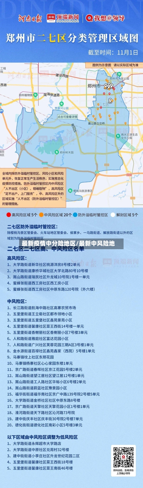 最新疫情中分险地区/最新中风险地-第3张图片