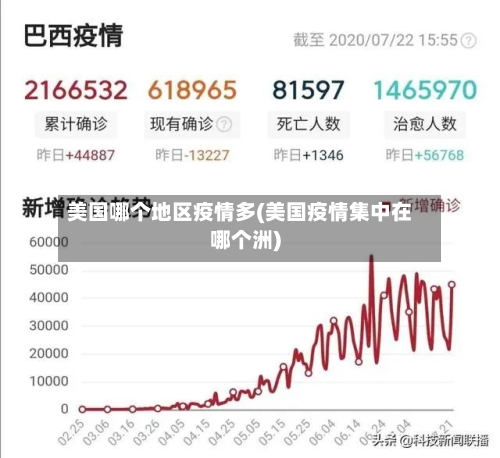 美国哪个地区疫情多(美国疫情集中在哪个洲)-第2张图片