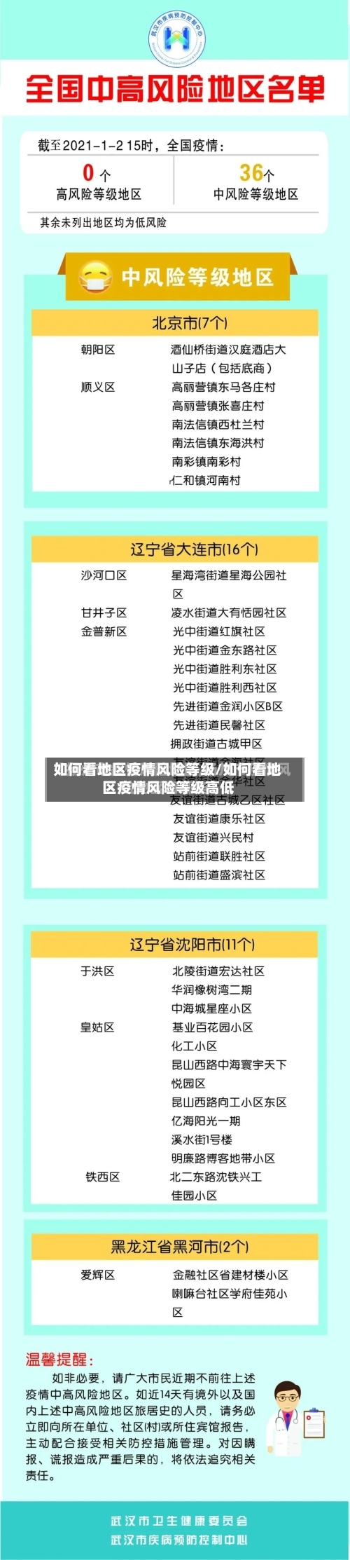 如何看地区疫情风险等级/如何看地区疫情风险等级高低-第3张图片