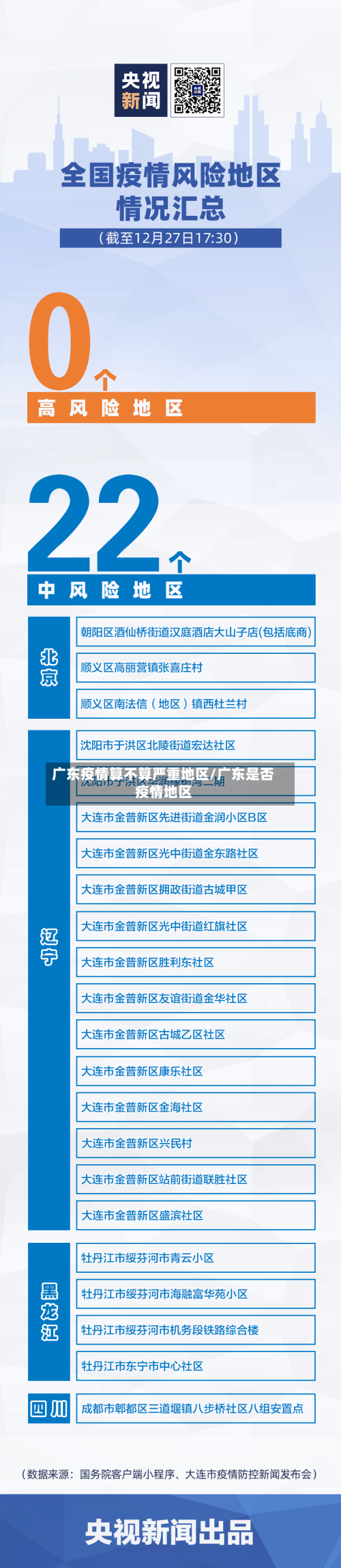 广东疫情算不算严重地区/广东是否疫情地区-第2张图片