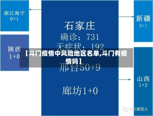【斗门疫情中风险地区名单,斗门有疫情吗】-第2张图片