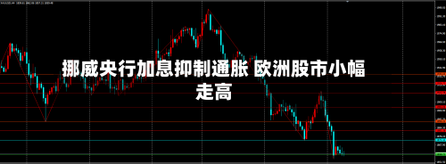挪威央行加息抑制通胀 欧洲股市小幅走高