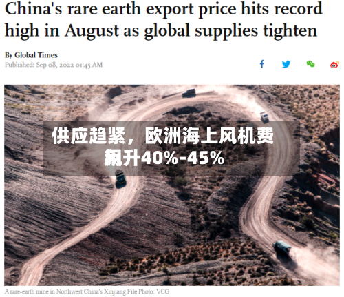 供应趋紧，欧洲海上风机费用飙升40%-45%-第2张图片