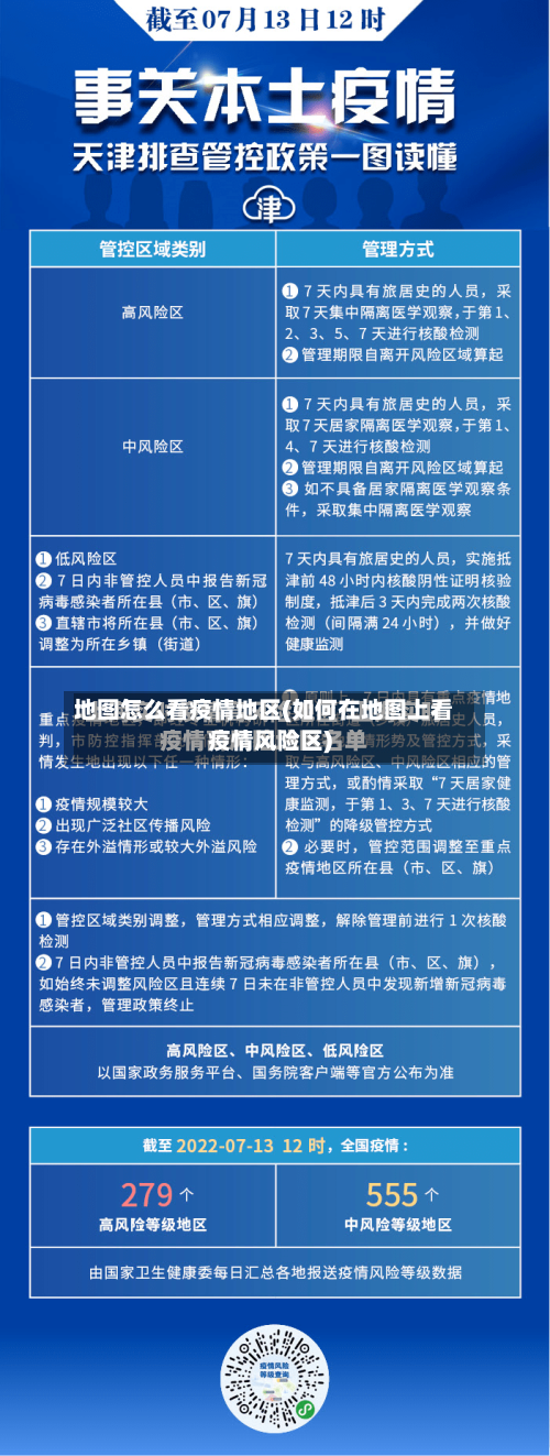 地图怎么看疫情地区(如何在地图上看疫情风险区)