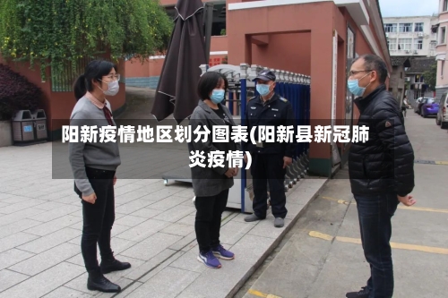 阳新疫情地区划分图表(阳新县新冠肺炎疫情)