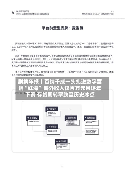 剧集年报｜百纳千成一头扎进数字营销“红海” 海外收入仅百万元且逐年下滑 存货周转率跌至历史冰点