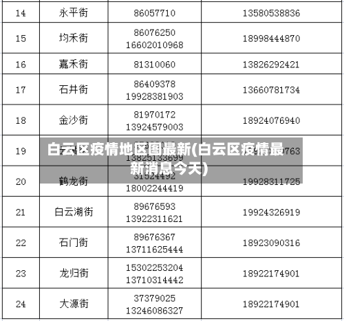 白云区疫情地区图最新(白云区疫情最新消息今天)-第2张图片