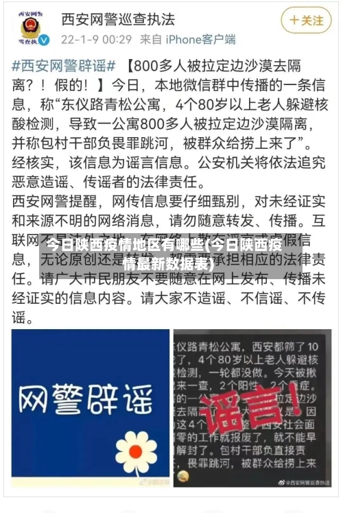 今日陕西疫情地区有哪些(今日陕西疫情最新数据表)-第2张图片