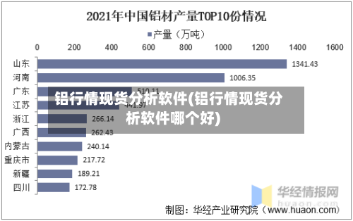 铝行情现货分析软件(铝行情现货分析软件哪个好)-第3张图片