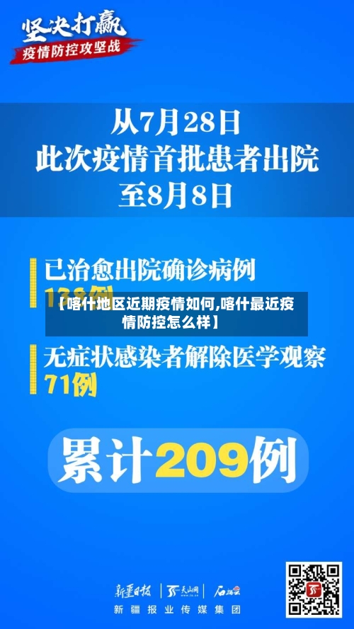 【喀什地区近期疫情如何,喀什最近疫情防控怎么样】-第3张图片