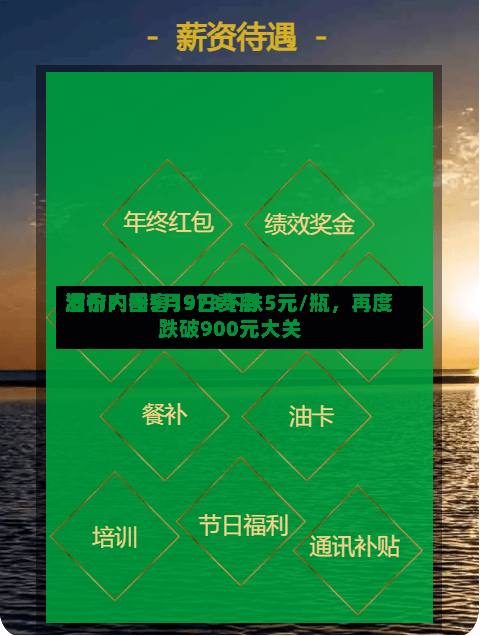 酒价内参5月9日费用发布：国窖1573下跌5元/瓶，再度跌破900元大关-第2张图片