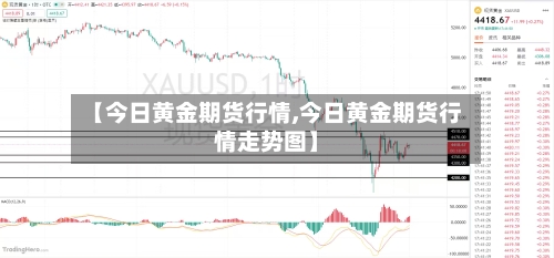 【今日黄金期货行情,今日黄金期货行情走势图】-第2张图片