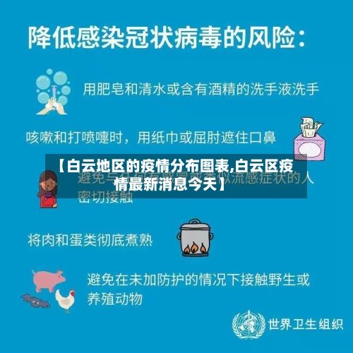 【白云地区的疫情分布图表,白云区疫情最新消息今天】