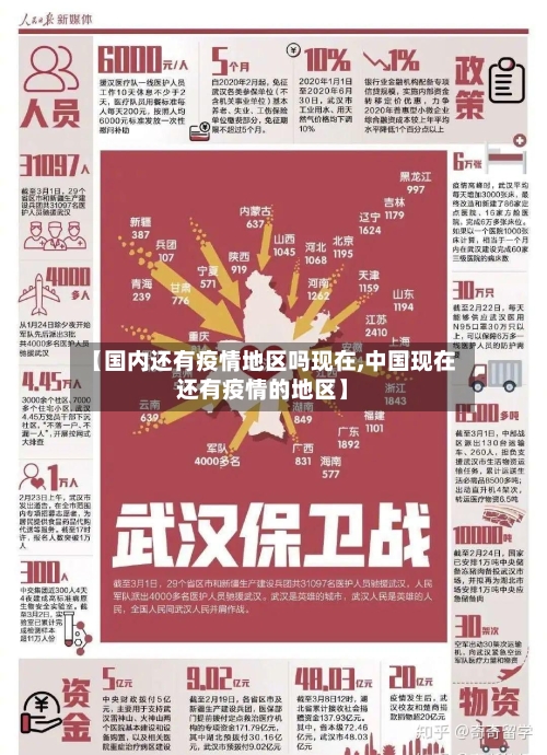【国内还有疫情地区吗现在,中国现在还有疫情的地区】-第2张图片