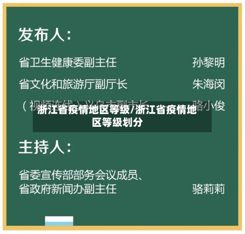 浙江省疫情地区等级/浙江省疫情地区等级划分-第2张图片