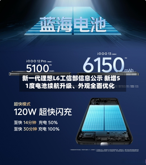新一代理想L6工信部信息公示 新增51度电池续航升级、外观全面优化-第2张图片