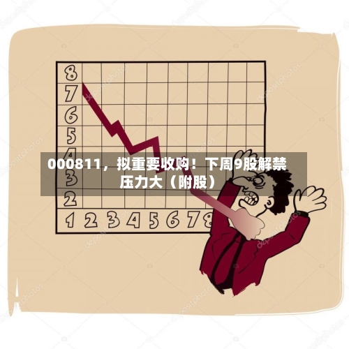 000811	，拟重要收购！下周9股解禁压力大（附股）-第3张图片