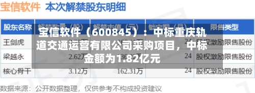 宝信软件（600845）：中标重庆轨道交通运营有限公司采购项目，中标金额为1.82亿元-第3张图片