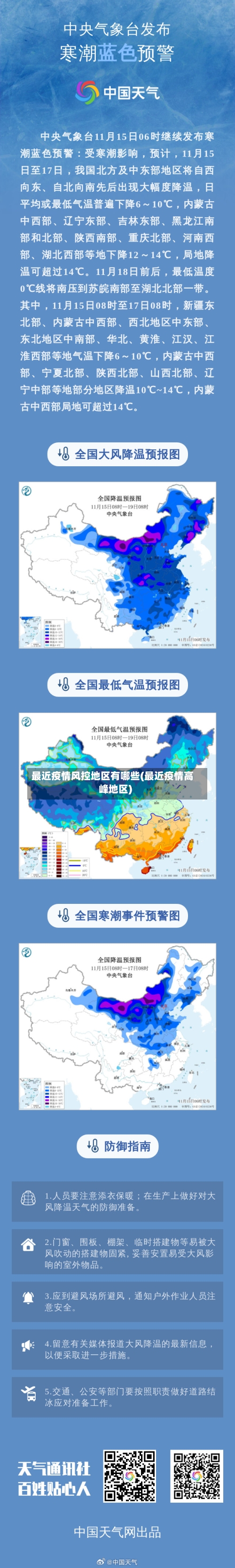 最近疫情风控地区有哪些(最近疫情高峰地区)-第2张图片