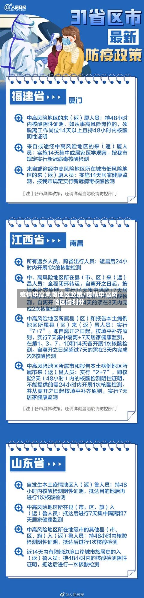 疫情中高风险地区政策/疫情中高风险区域划分-第2张图片