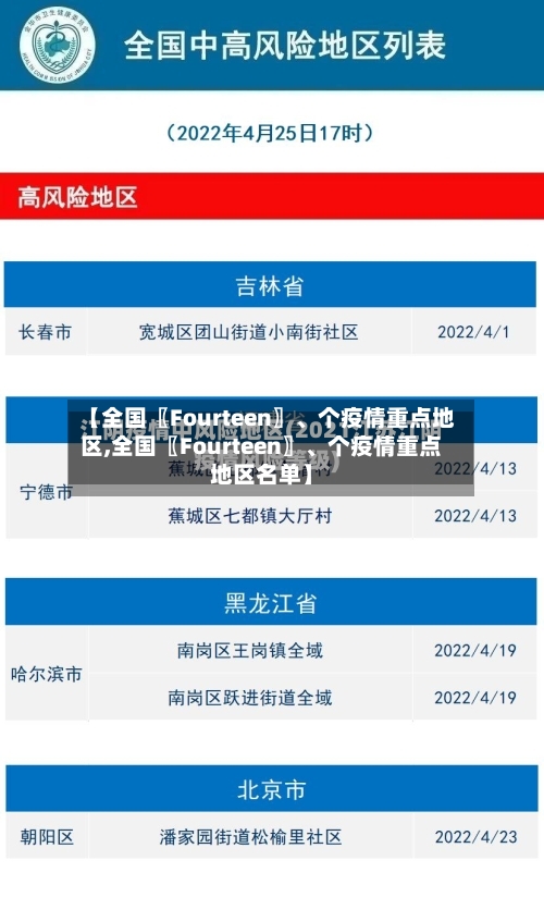 【全国〖Fourteen〗、个疫情重点地区,全国〖Fourteen〗	、个疫情重点地区名单】-第3张图片