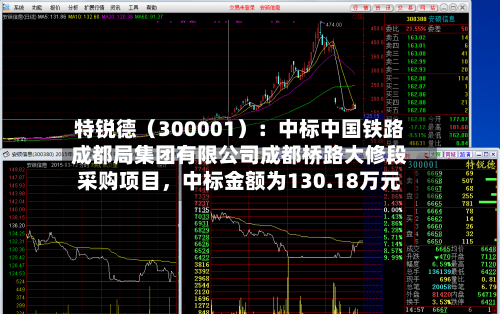 特锐德（300001）：中标中国铁路成都局集团有限公司成都桥路大修段采购项目	，中标金额为130.18万元-第2张图片